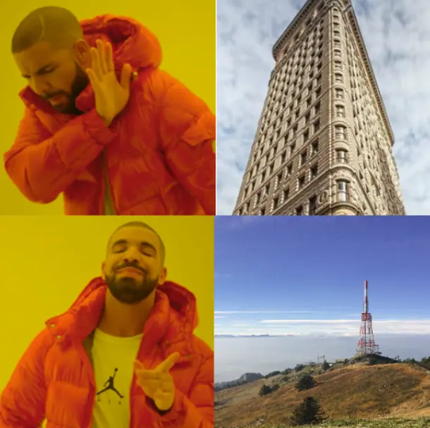 Router 与 Router-Late 站点示意图